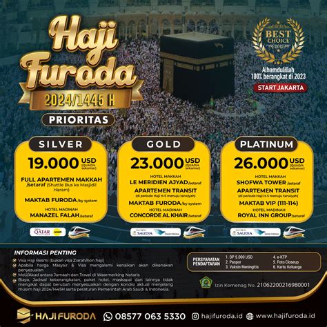 Info Keberangkatan Haji 2024