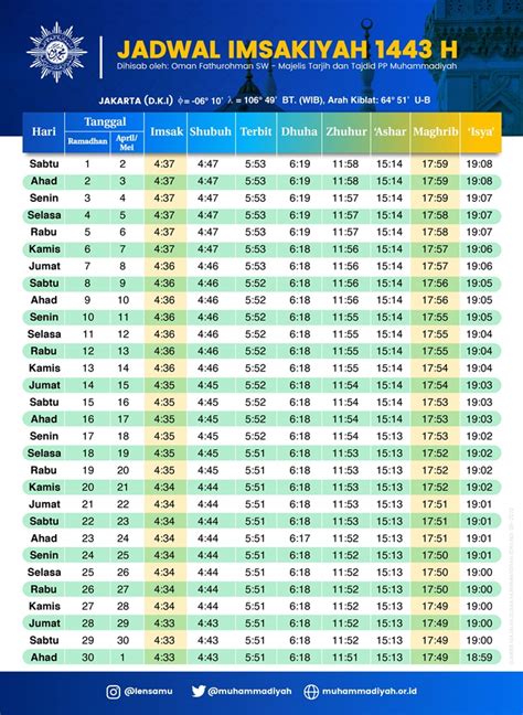 info adzan maghrib hari ini