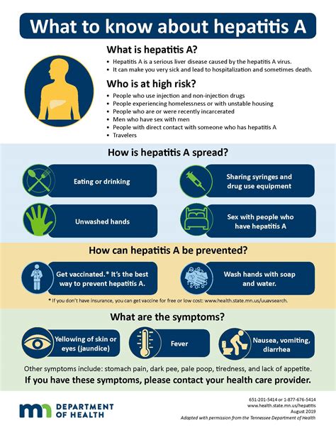 info on hepatitis a