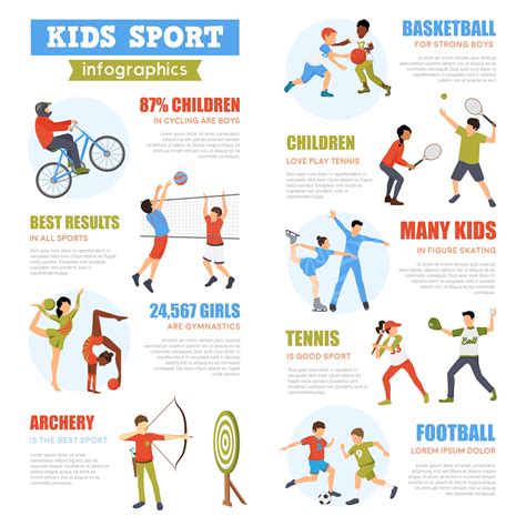 informacje na temat sportu
