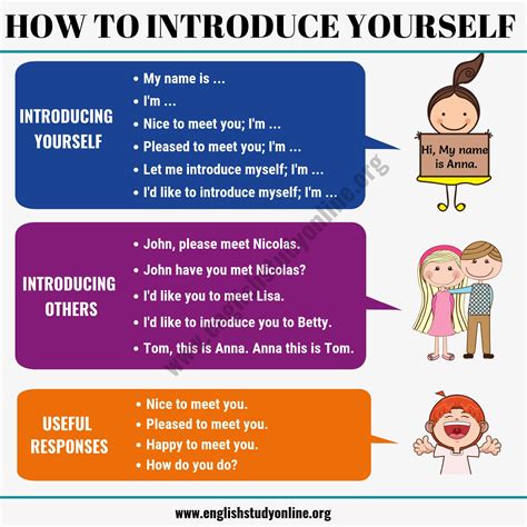 informal introduction of yourself examples for students