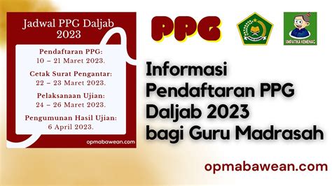informasi ppg daljab 2023