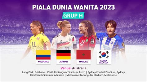 Informasi Terkini Piala Dunia Wanita