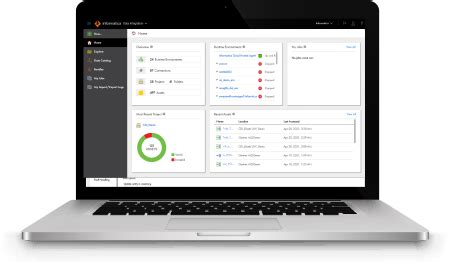 informatica cloud data integration free trial