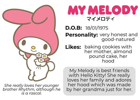 information about my melody