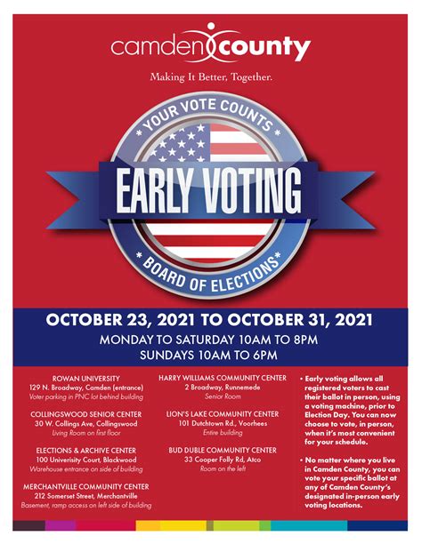 information on early voting