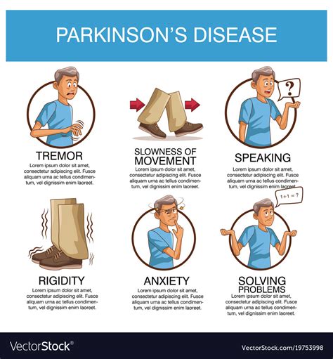 information on parkinson disease