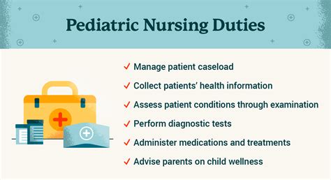 information on pediatric nurses