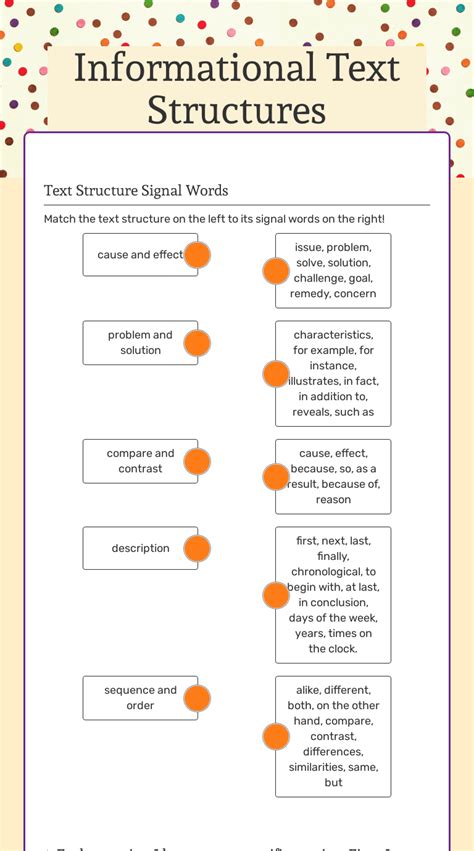Text Structure activity