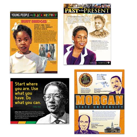 Informative Black History Month Posters