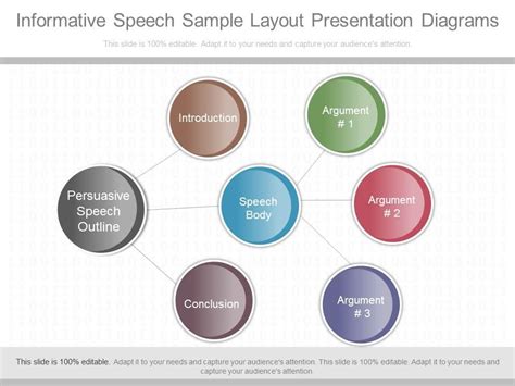 informative speech slides examples