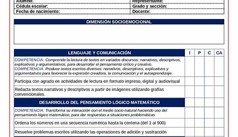 Ejemplo Informe de Evaluación Individual by Docentemas MIDE UC - Issuu