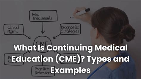 informed continuing medical education