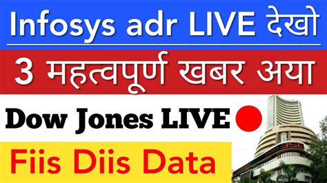 infosys adr live market