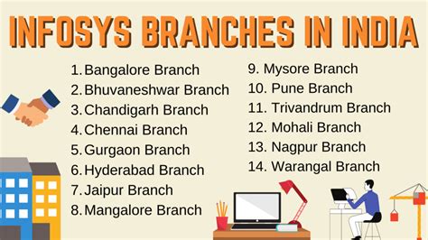 infosys all dc list