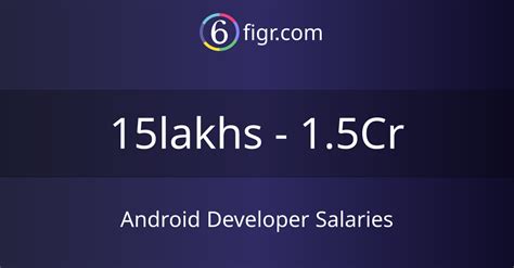  62 Free Infosys Android Developer Salary In 2023