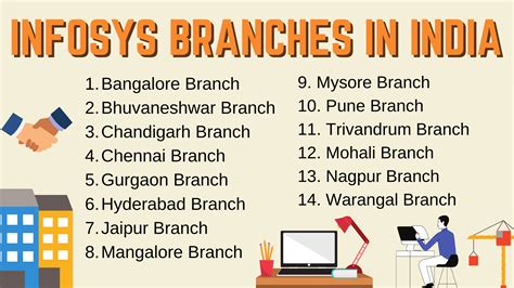 infosys company locations in india