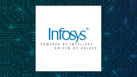 infosys company share price