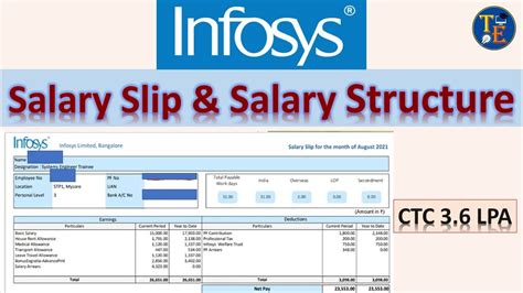 infosys employee salary in india