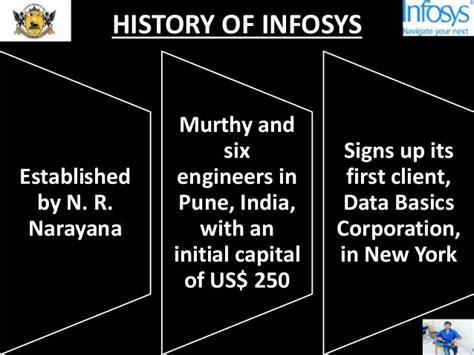 infosys history facts point 31