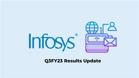 infosys quarterly results q3 2023