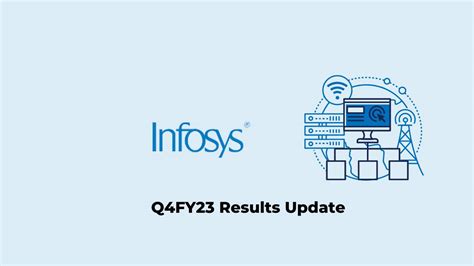 infosys quarterly results q4 2023