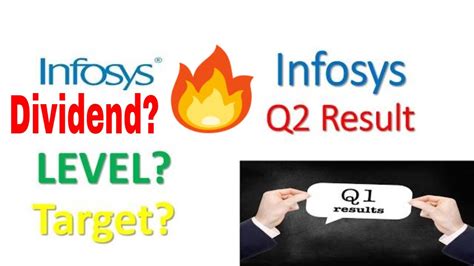 infosys results 2020 q2