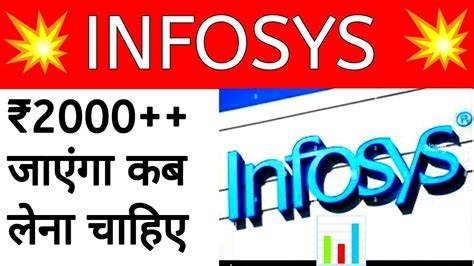 infosys share latest news today