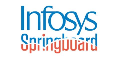 infosys springboard india initiative
