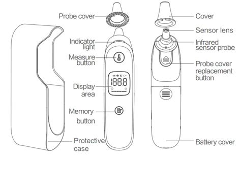 Infrared Ear Thermometer Instructions