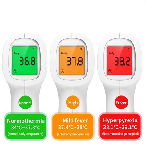 Infrared Thermometer Fever Range