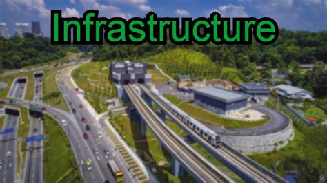 infrastructure definition ap human geography