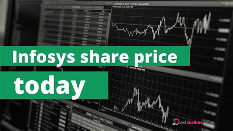 infy stock price today per share