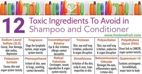 Ingredients In Shampoo To Avoid