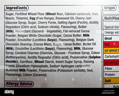 ingredients number code