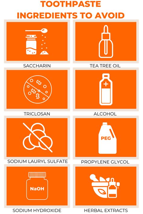 Ingredients To Avoid In Baby Toothpaste