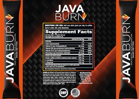 ingredients in java burn