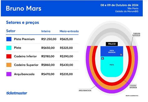 ingresso bruno mars sao paulo