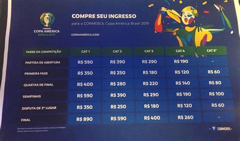ingressos brasil e argentina