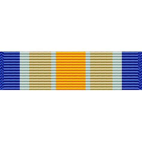 Inherent Resolve Ribbon