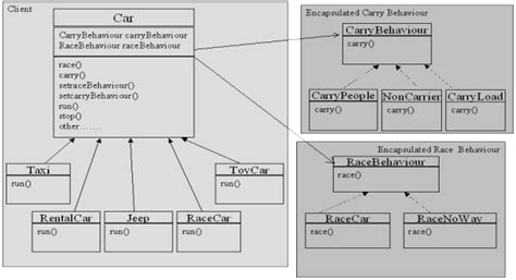 inheritance example in c sharp