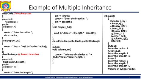 inheritance in oop c++ example
