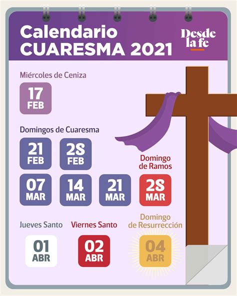 inicio de semana santa 2021