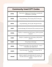 initial eval cpt code