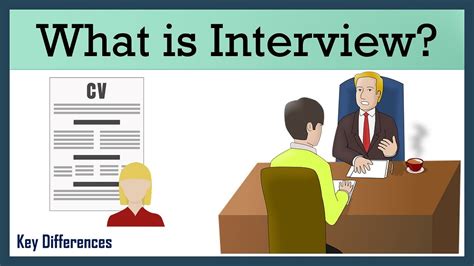 initial interview meaning