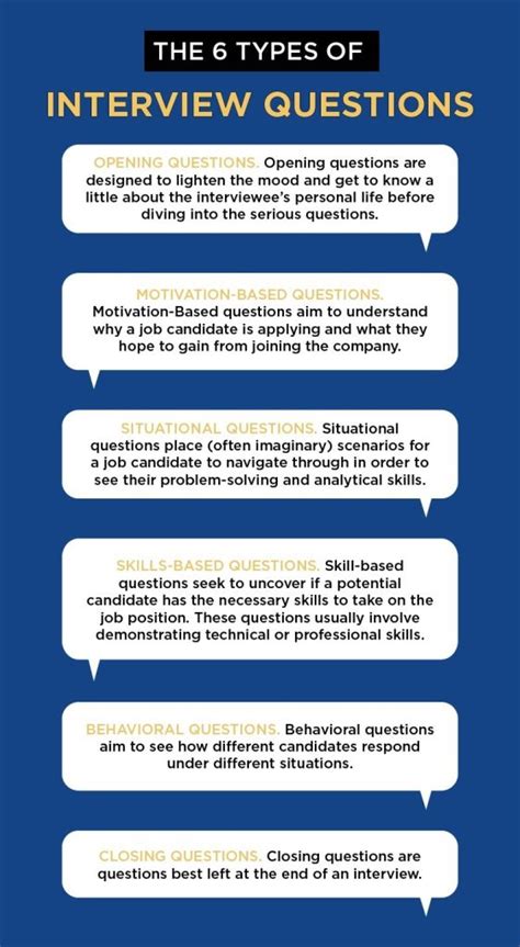 initial interview questions to ask candidates
