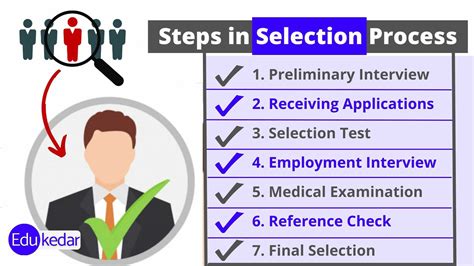 initial selection process using screening