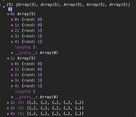 initialize 2d matrix javascript