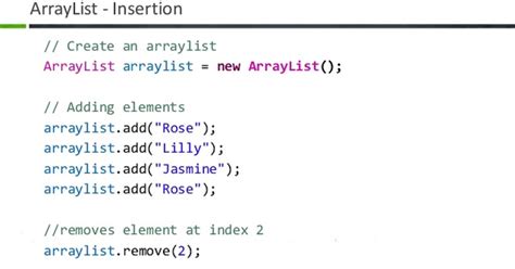 initialize arraylist with elements java