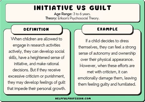 initiative vs guilt examples